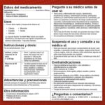Advil Max Ibuprofeno Alivio Inflamacion x16 Capsulas - Imagen 7