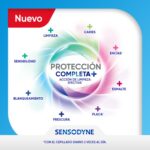 Sensodyne Proteccion Completa Crema Dental 90g - Imagen 3