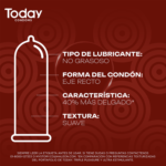 Today Condoms Real Sensation x6 Unidades - Imagen 3