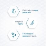 Crema Corporal LUBRIDERM® HUMECTACION DIARIA 946 ml - Imagen 5