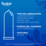 Today Condoms Lubricado x3 Unidades - Imagen 4
