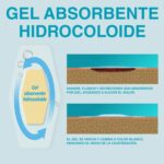 Curas Maxima Duración Nexcare - Imagen 2