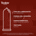 Today Condoms Real Sensation x3 Unidades - Imagen 4