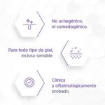 Crema Corporal LUBRIDERM FPS 15 x 946 ML X2 - Imagen 4