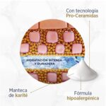 Crema LUBRIDERM Reparacion Intensiva 946 ML X2 - Imagen 5