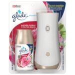 Pack Auto Premium Glade Sport - Imagen 3