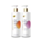 Combo Serums corporales Dove Niacinamida y Pro Retinol