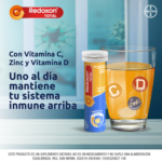 Redoxon Total Tab Efe x40 - Imagen 7
